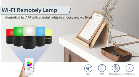 Wi-Fi Multi Color Lamp Hidden Nanny Camera IR Night Vision Motion Activated